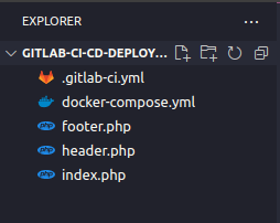 Projektdateien für das Beispiel Gitlab-CI-CD-Deployment Projektdateien für das Beispiel Gitlab-CI-CD-Deployment
