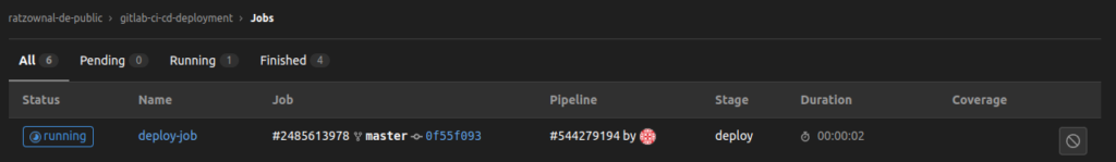 Laufende Gitlab Pipeline Laufende Gitlab Pipeline